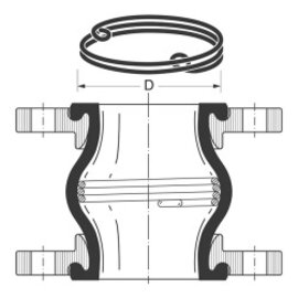 Vakuumstützspirale für ERV