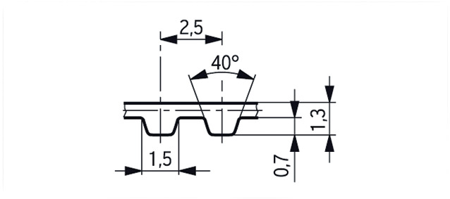 Type T 2,5 - Teilung 2,5 mm - 120 bis 245 mm