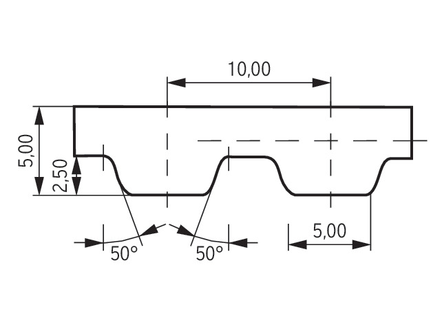 Zahnriemen Type AT 10 - Teilung 10 mm - 1700 bis 1800 mm